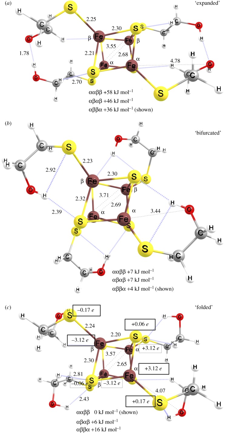 Figure 5.