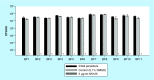 <b>Figure 1.</b>