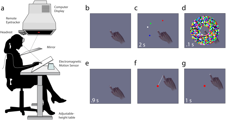 Fig. 1