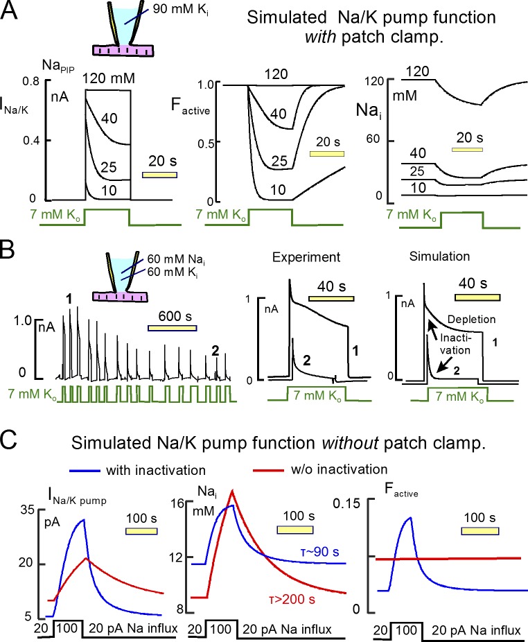 Figure 15.