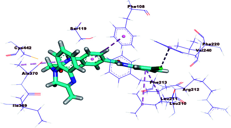 Fig. 10