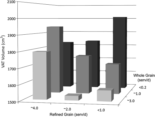 FIGURE 1.