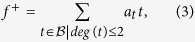 graphic file with name srep43048-m46.jpg