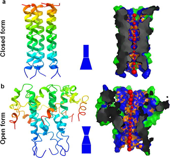 Fig. 3