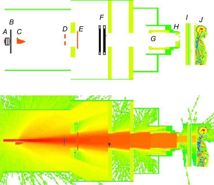 Figure 19