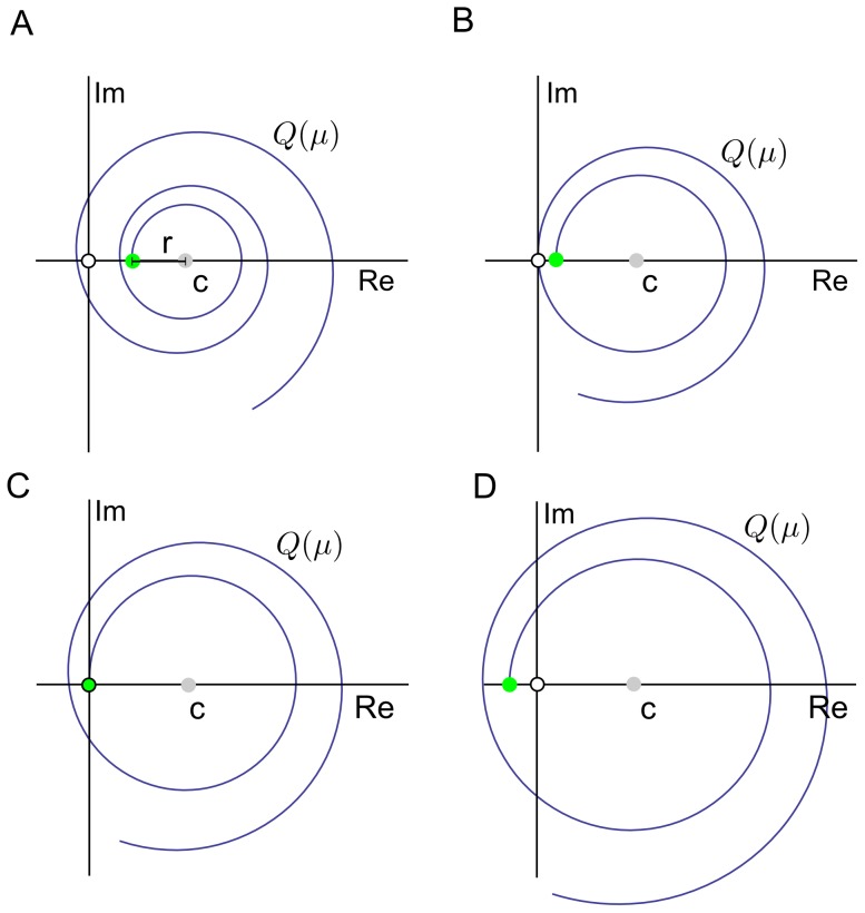 Figure 8