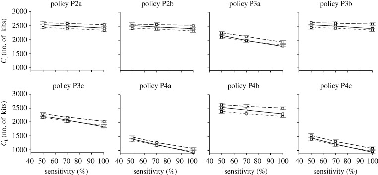 Figure 12.