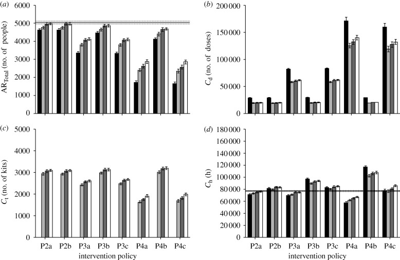 Figure 13.