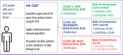 FIGURE 10.