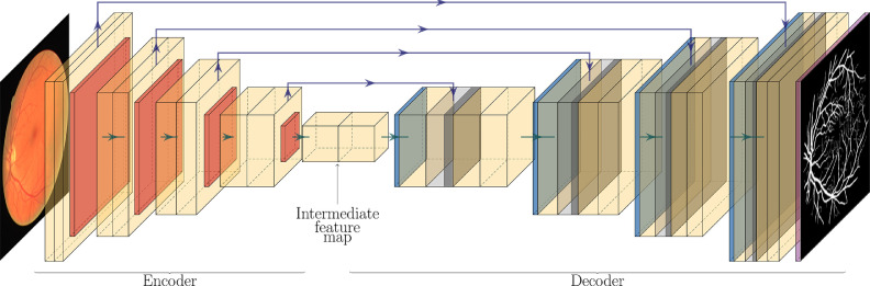 Fig. 9