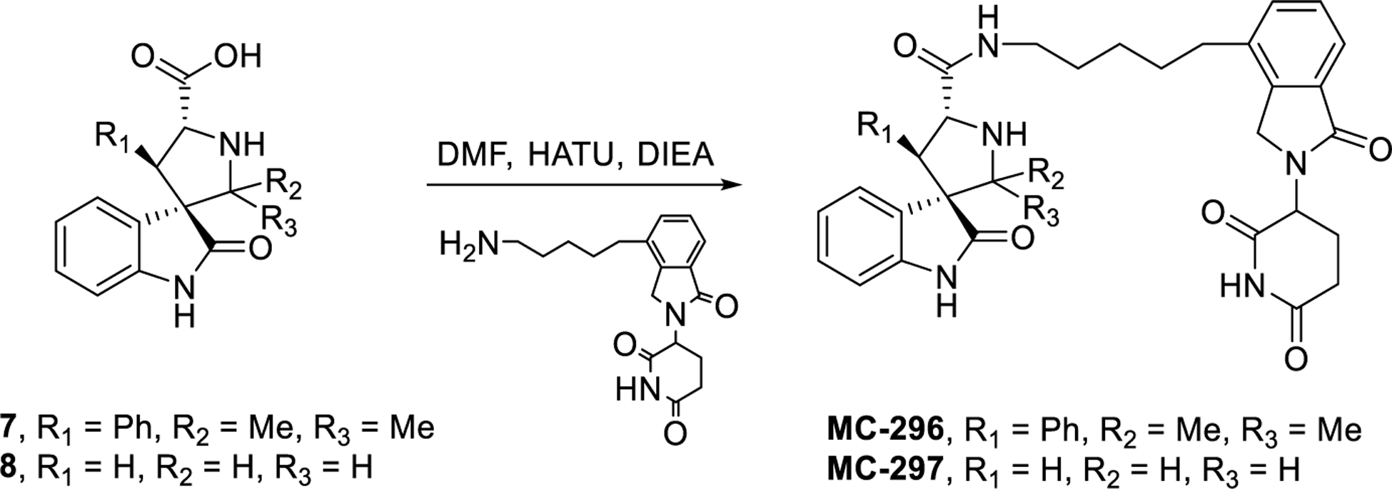 Scheme 3.