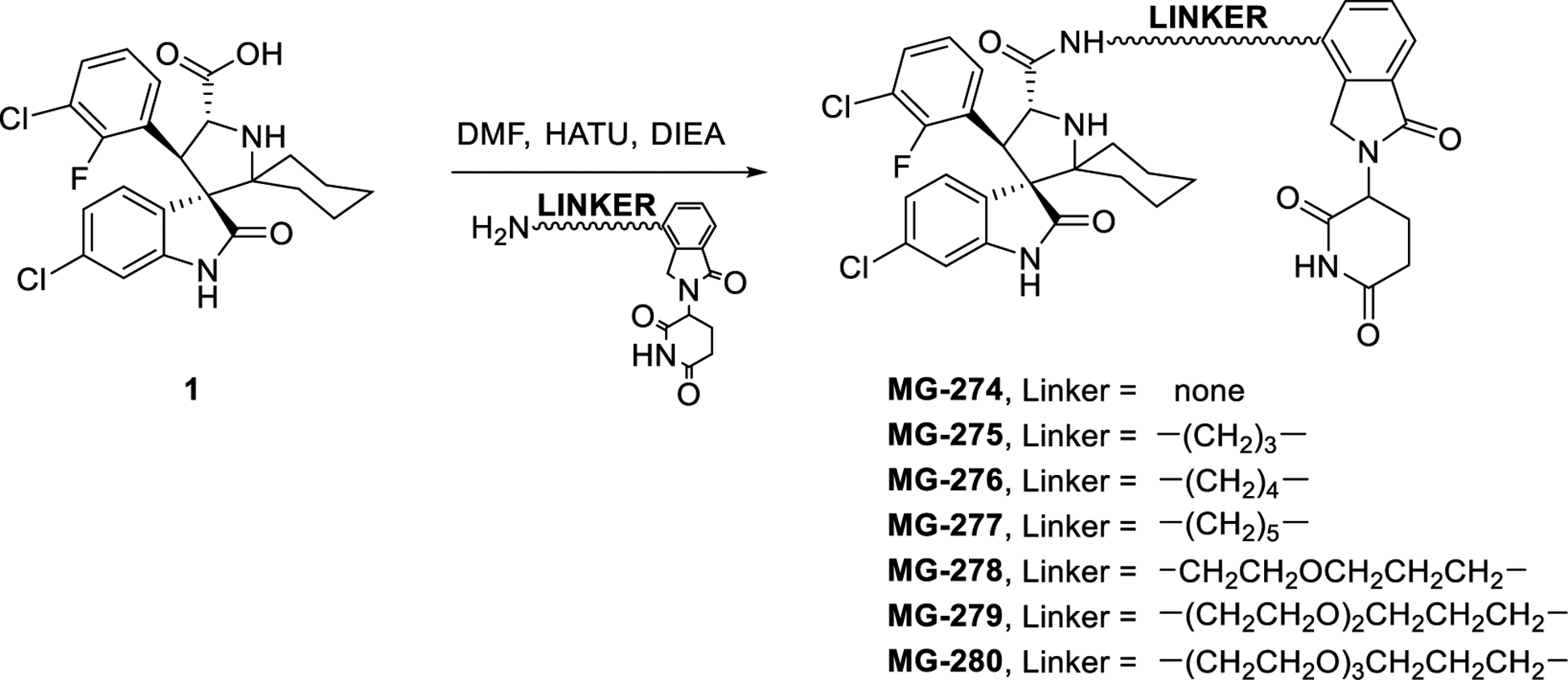 Scheme 1.