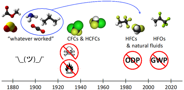 graphic file with name nihms-1642330-f0001.jpg