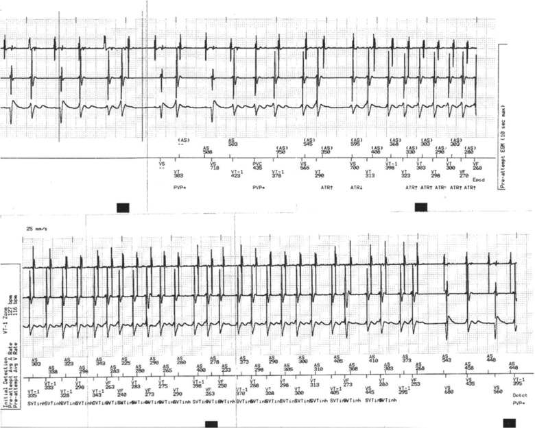 Figure 6: