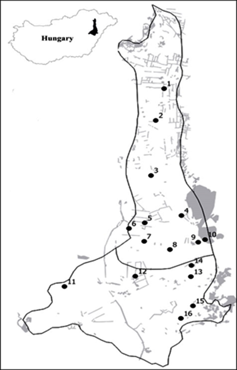 Figure 1.
