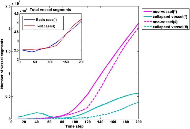 Fig 13