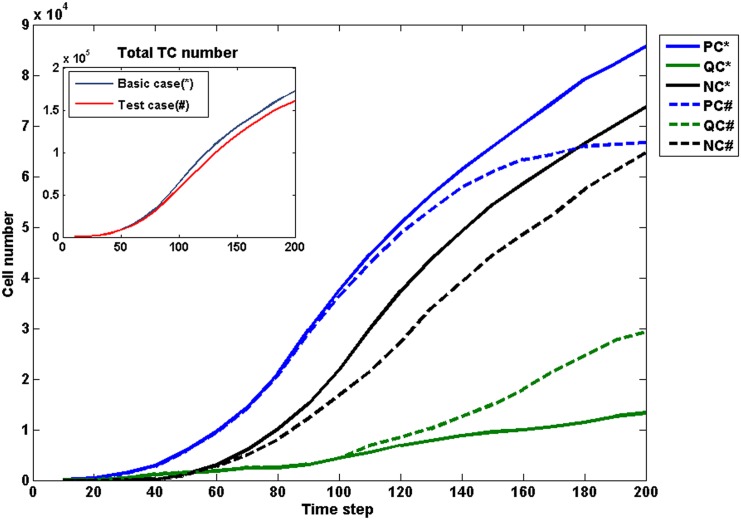 Fig 12