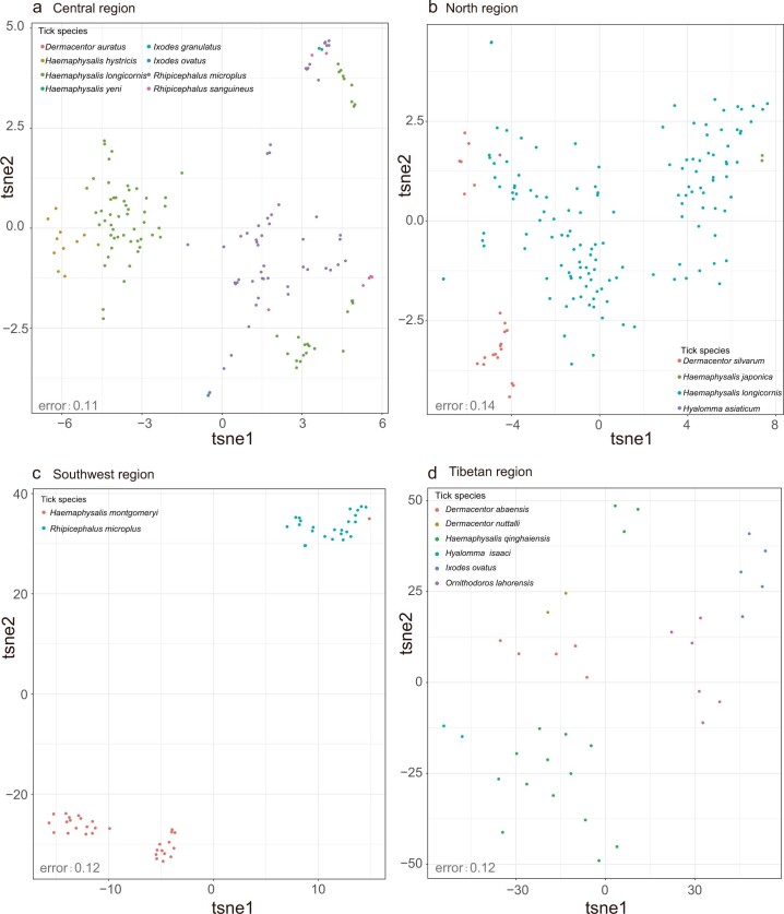 Extended Data Fig. 4