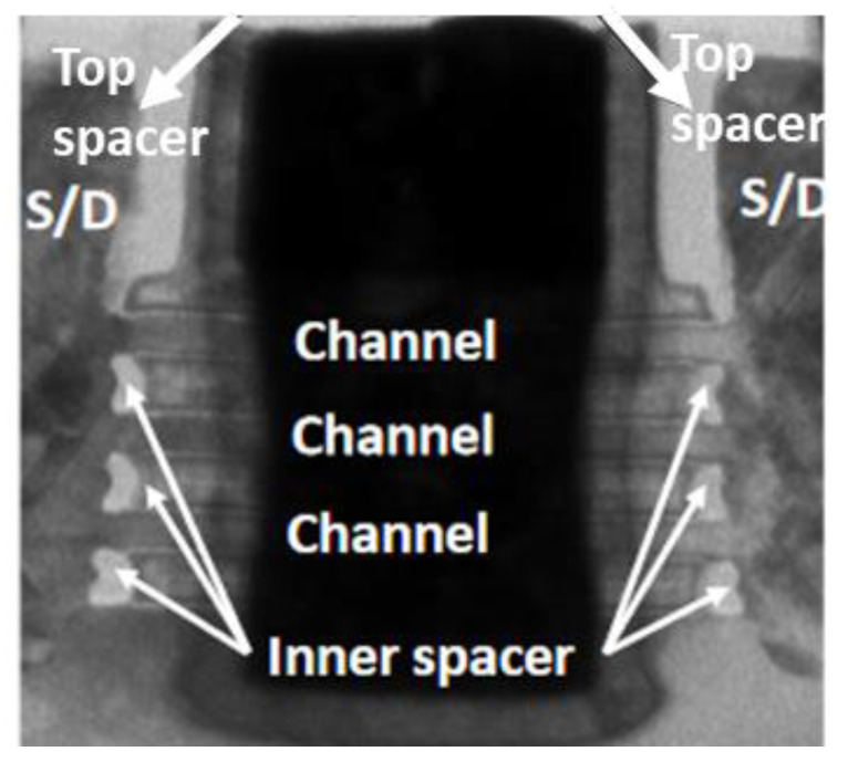 Figure 15