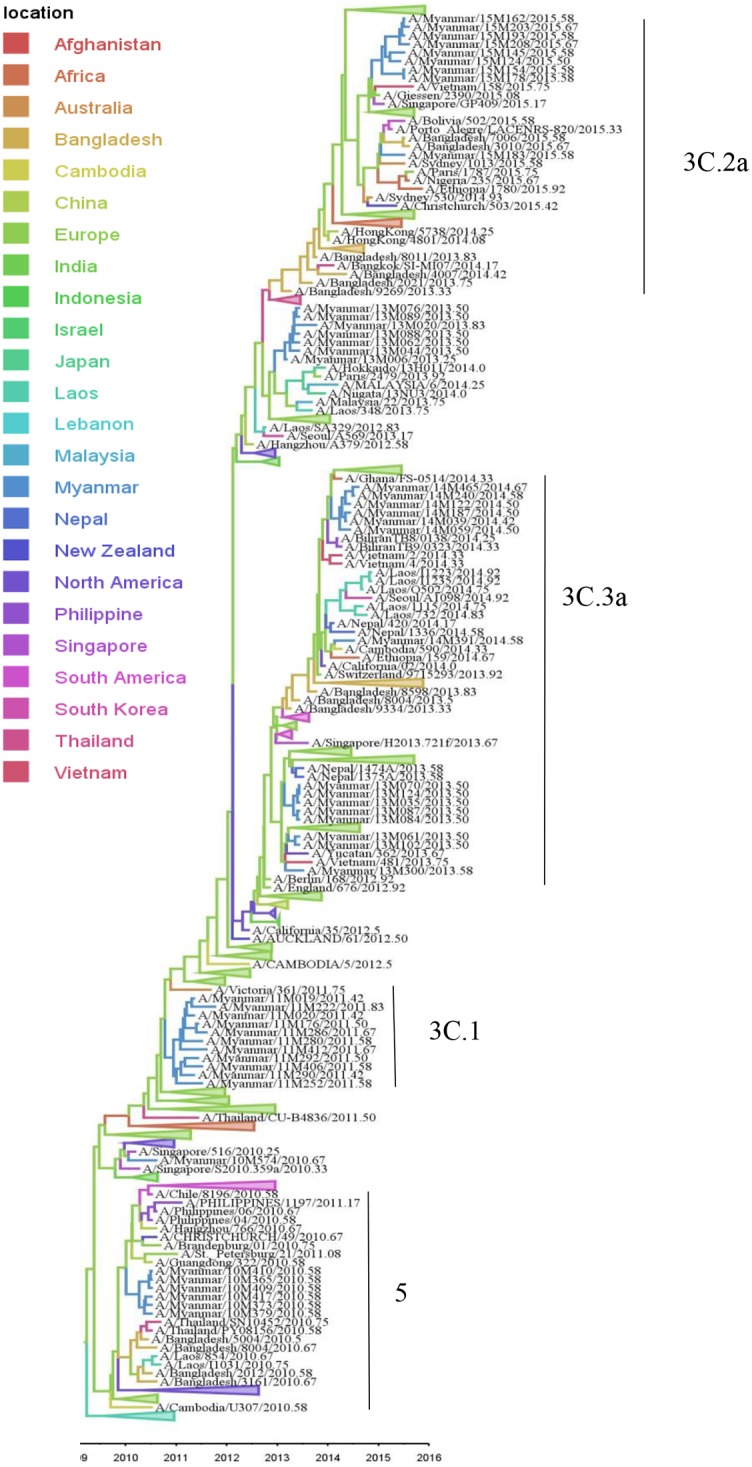 Fig 4