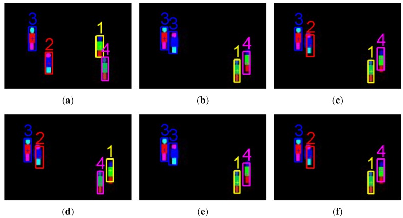 Figure 6