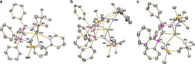 Fig. 3