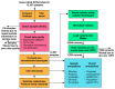 Extended Data Fig. 2