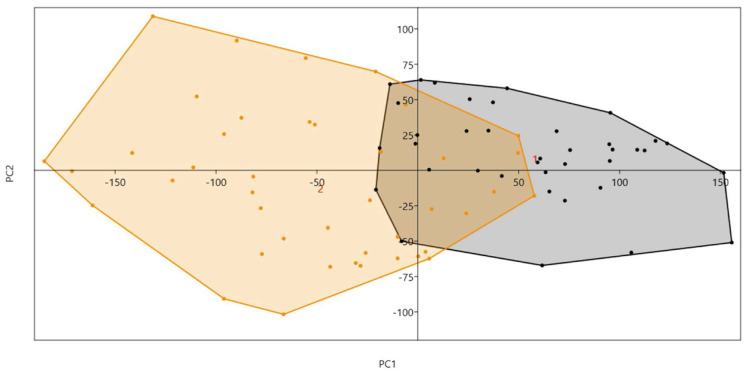 Fig. 8