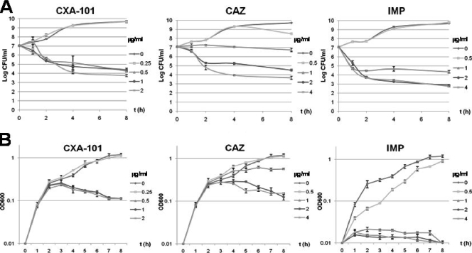 FIG. 1.