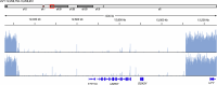 Extended Data Fig. 1
