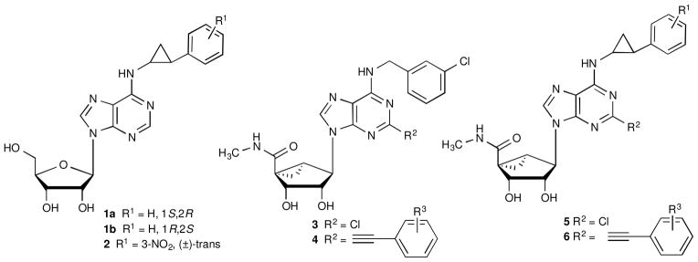 Chart 1