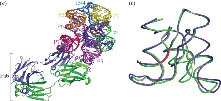 Figure 3.