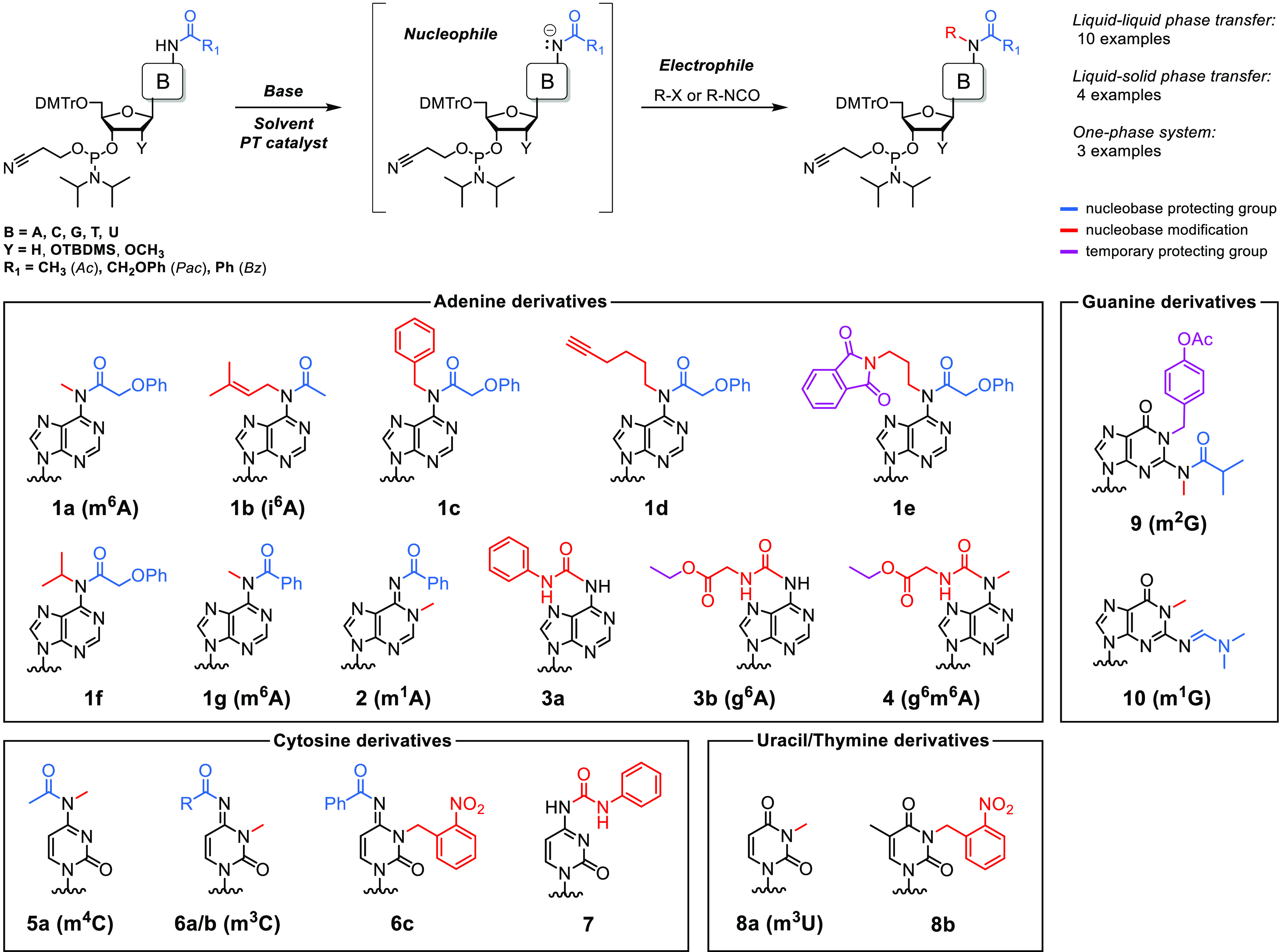 graphic file with name jo2c01390_0006.jpg