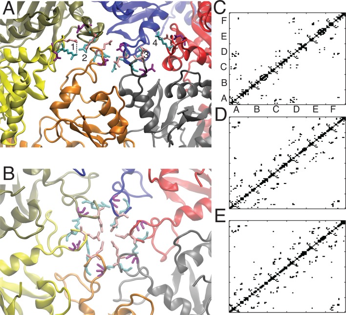 Figure 13