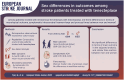 Graphical abstract