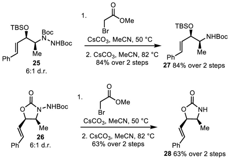 Scheme 3