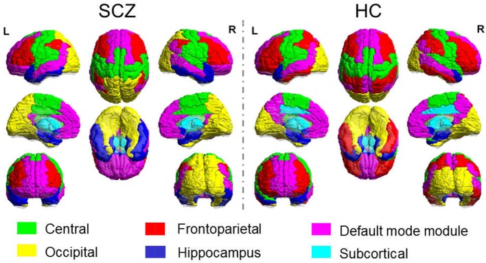 Figure 2