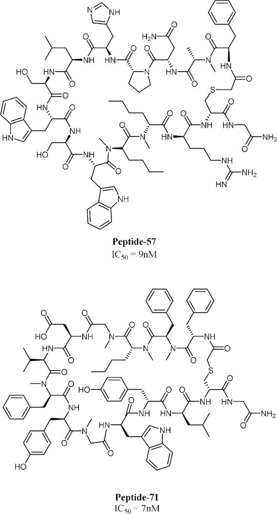 Scheme 3.