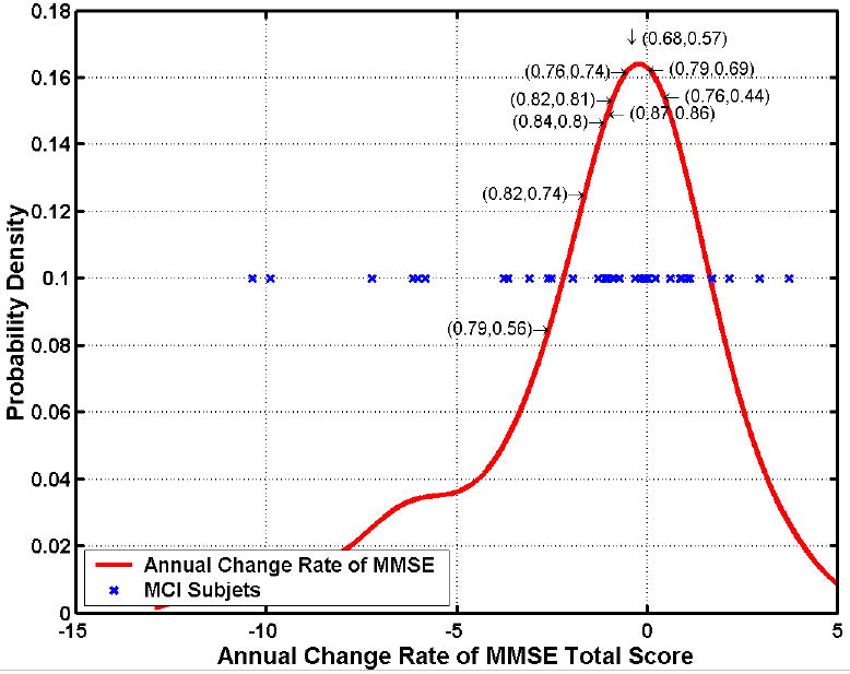 Fig. 12