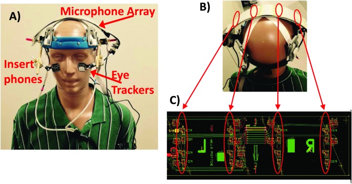 Figure 6.