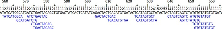 Extended Data Fig. 1