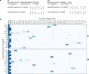 Extended Data Fig. 9