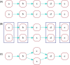 Extended Data Fig. 4