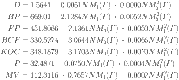 graphic file with name 41598_2025_14892_Article_Equ15.gif