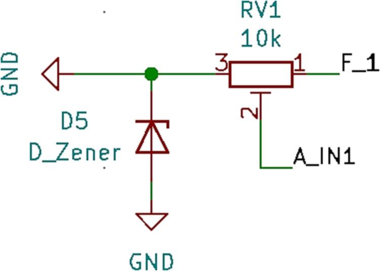 Fig. 22