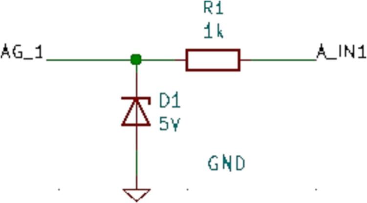 Fig. 29