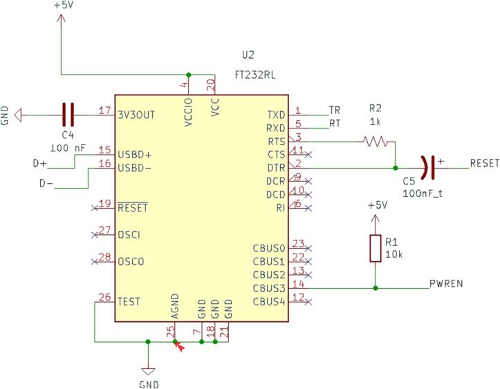 Fig. 35