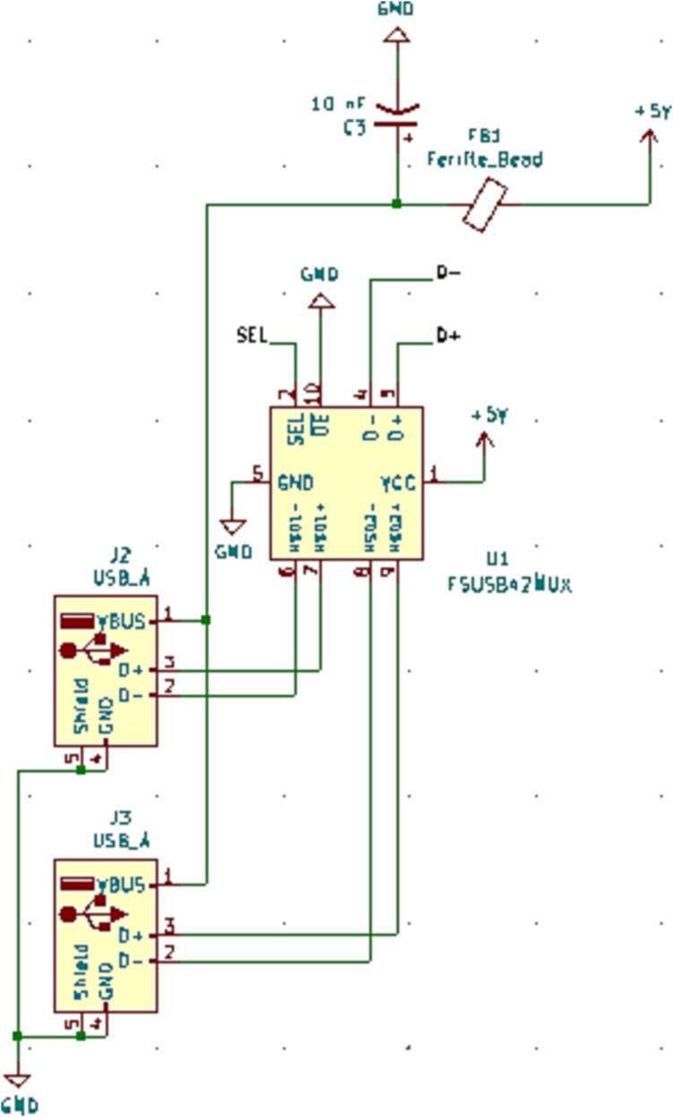 Fig. 34