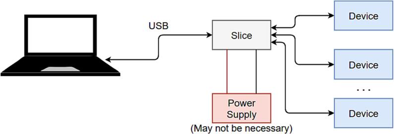 Fig. 1