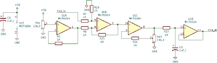 Fig. 13